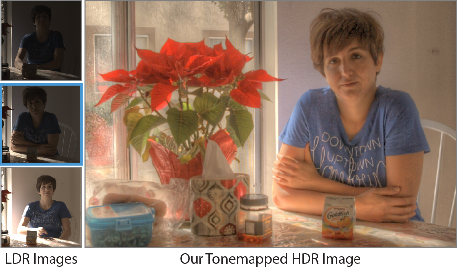hdr_sig