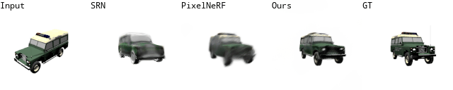 shapenet results gif