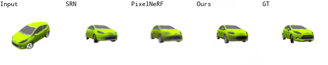 shapenet results gif