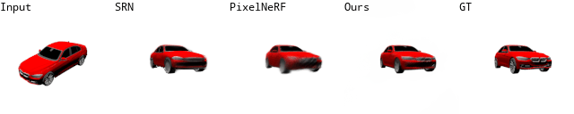 shapenet results gif