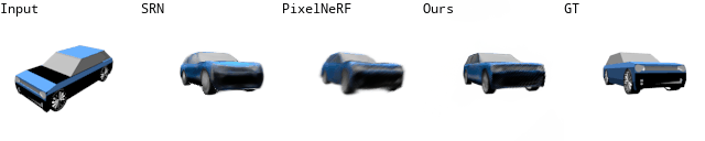 shapenet results gif