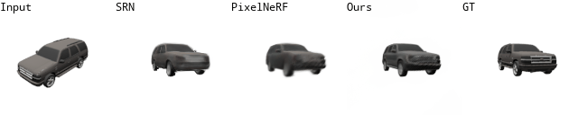 shapenet results gif