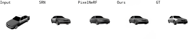 shapenet results gif