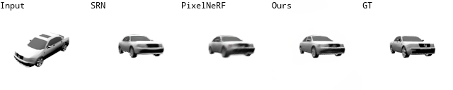 shapenet results gif