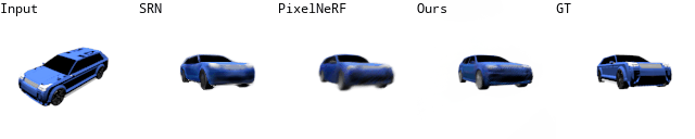 shapenet results gif