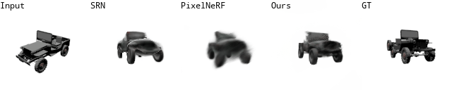 shapenet results gif