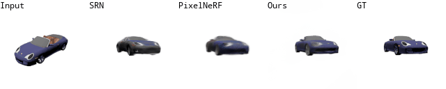 shapenet results gif
