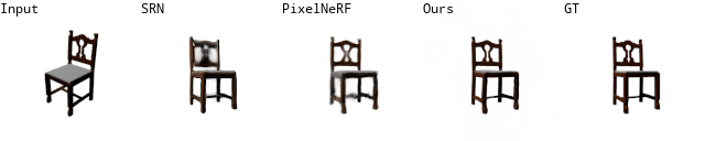 shapenet results gif