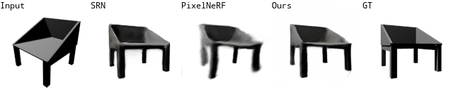 shapenet results gif