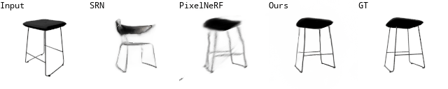 shapenet results gif