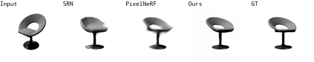 shapenet results gif