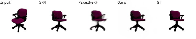 shapenet results gif