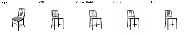 shapenet results gif