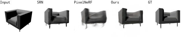 shapenet results gif