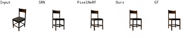 shapenet results gif