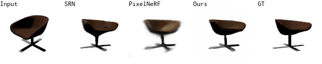 shapenet results gif