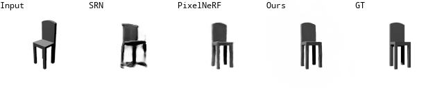 shapenet results gif