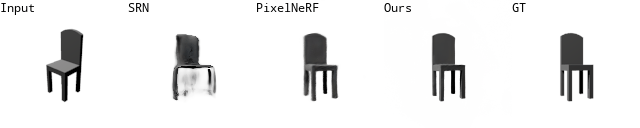 shapenet results gif