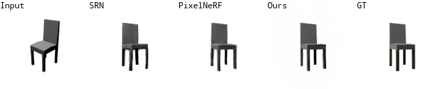 shapenet results gif