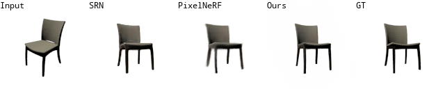 shapenet results gif