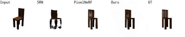 shapenet results gif