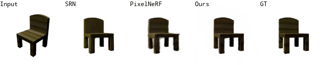 shapenet results gif