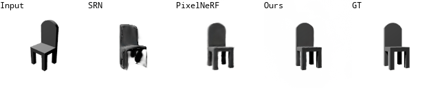 shapenet results gif