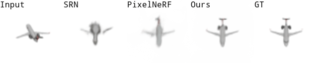 shapenet results gif