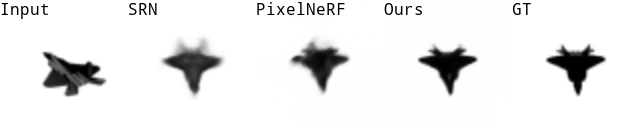 shapenet results gif