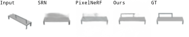 shapenet results gif