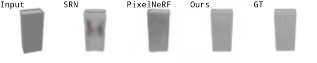shapenet results gif