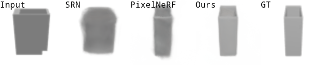 shapenet results gif