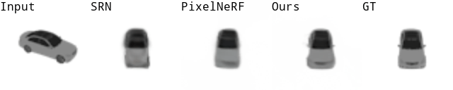 shapenet results gif
