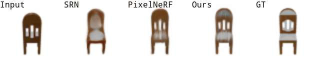 shapenet results gif