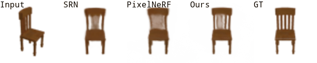 shapenet results gif