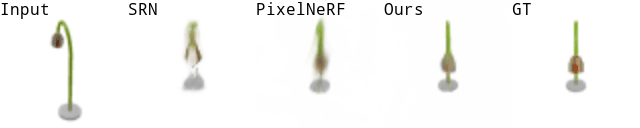 shapenet results gif