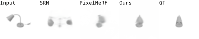 shapenet results gif