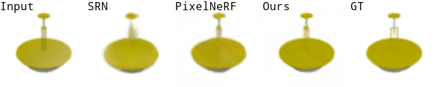 shapenet results gif