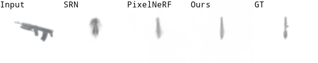 shapenet results gif