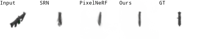 shapenet results gif