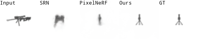 shapenet results gif