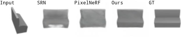 shapenet results gif