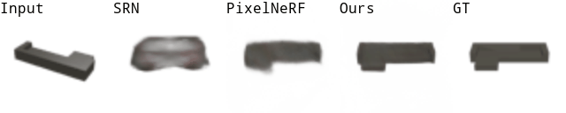 shapenet results gif