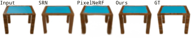 shapenet results gif