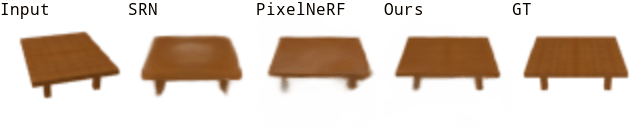 shapenet results gif