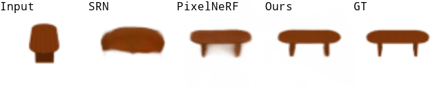 shapenet results gif