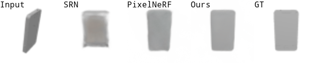 shapenet results gif