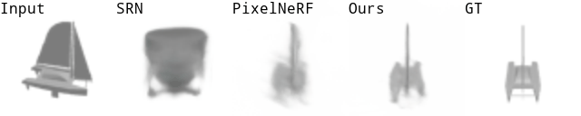 shapenet results gif