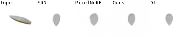 shapenet results gif