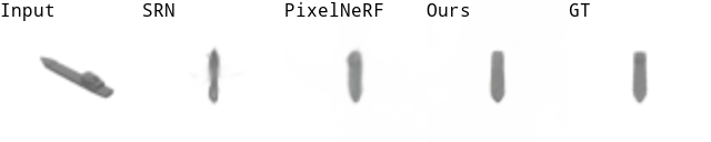 shapenet results gif